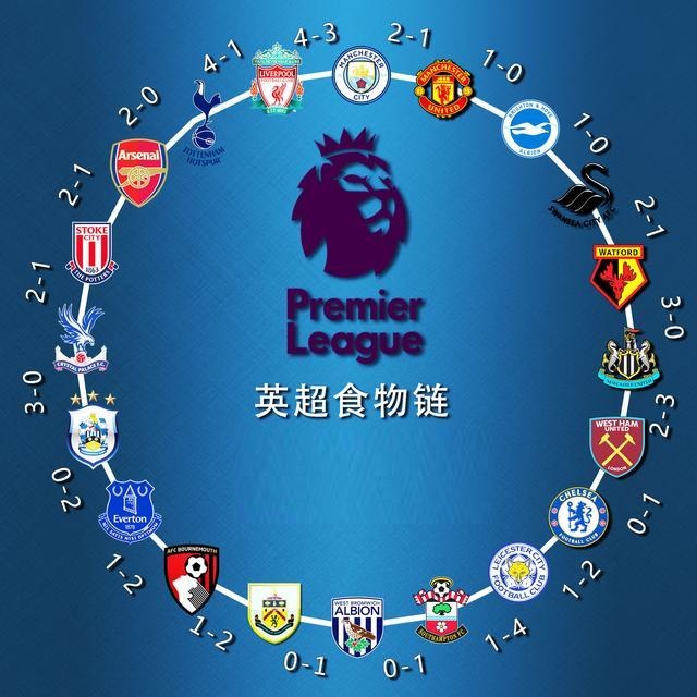 以及谁能在 以及谁能在